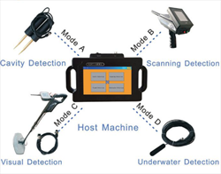 Máy thăm dò khảo cổ học V4-30 Multifunction Archaeological Detector · 30 Meters Hunan Puqi
